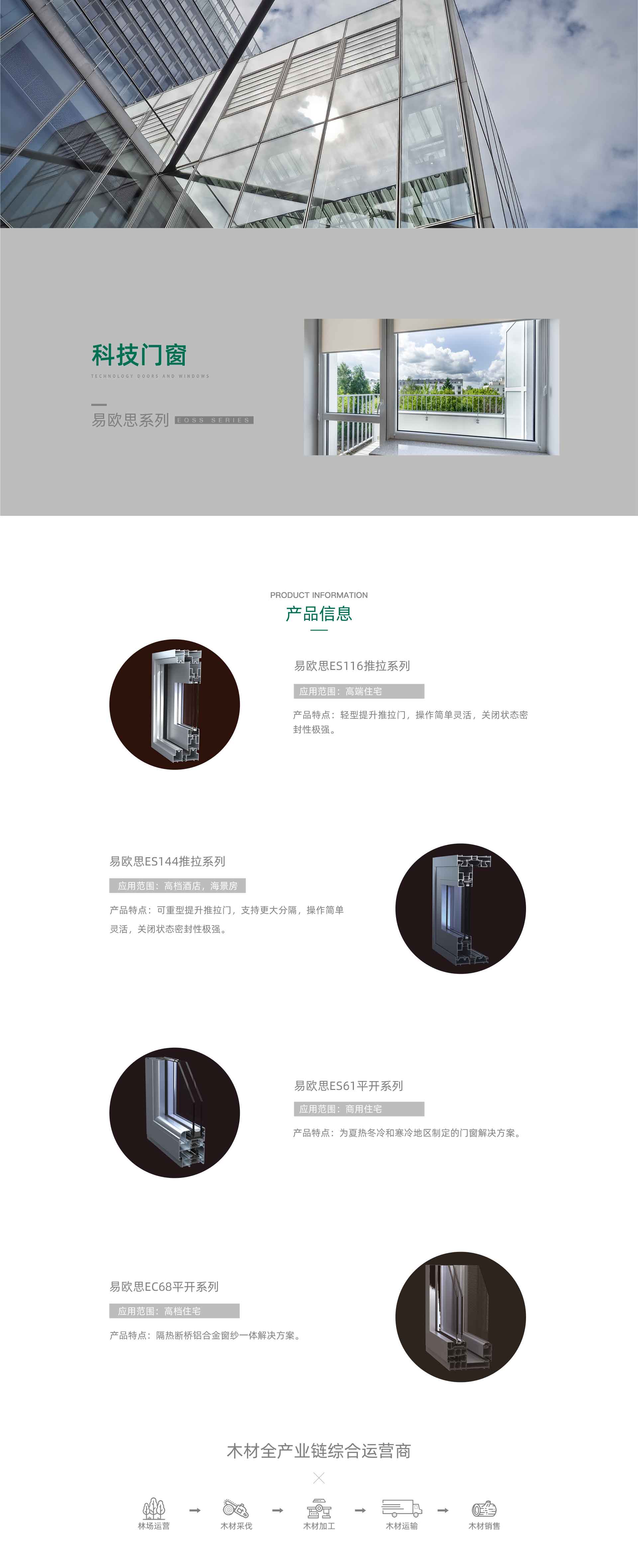 AG捕鱼